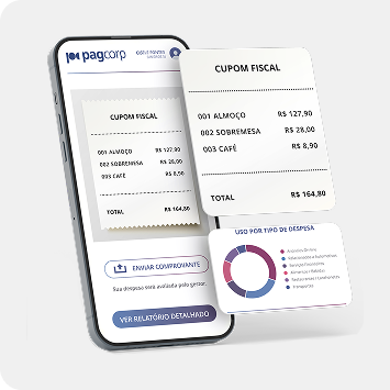 Viagens a negócios - PagCorp Casos de Uso 04